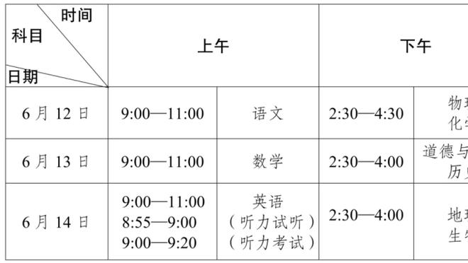 追梦回应：今日努尔基奇打了我很多下 他想让我被罚出去