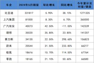 半岛电子官网下载链接